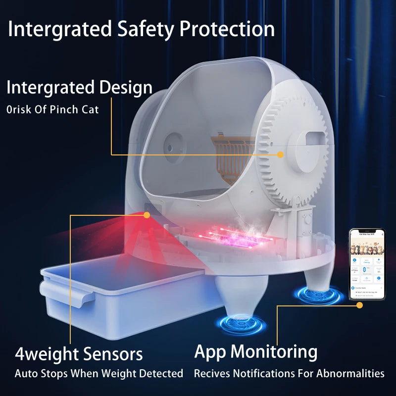 Smart Self-Cleaning Cat Litter Box